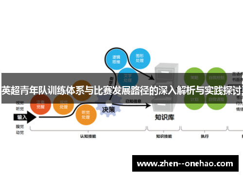 英超青年队训练体系与比赛发展路径的深入解析与实践探讨