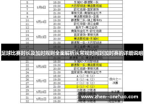 足球比赛时长及加时规则全面解析从常规时间到加时赛的详细说明