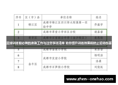 足球训练前必做的准备工作与注意事项清单 助你提升训练效果和防止运动伤害