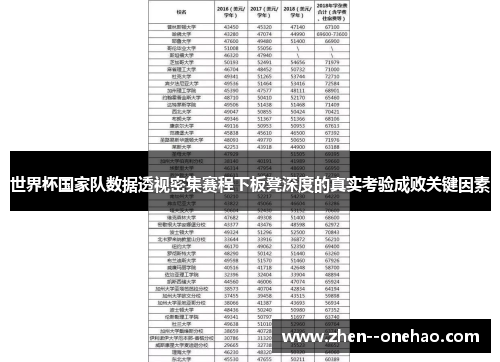 世界杯国家队数据透视密集赛程下板凳深度的真实考验成败关键因素