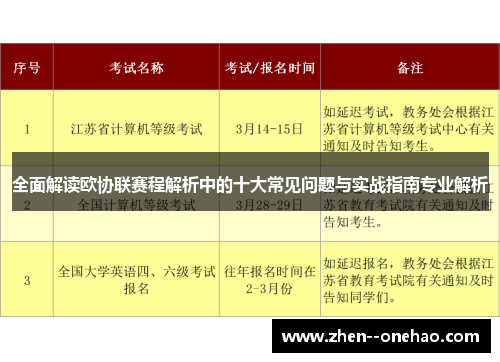 全面解读欧协联赛程解析中的十大常见问题与实战指南专业解析