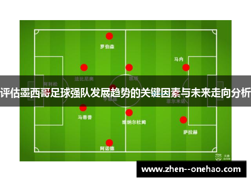 评估墨西哥足球强队发展趋势的关键因素与未来走向分析