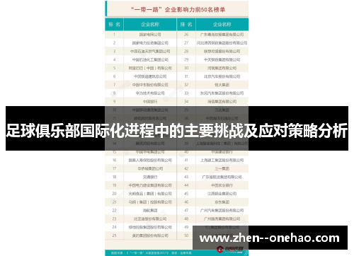足球俱乐部国际化进程中的主要挑战及应对策略分析