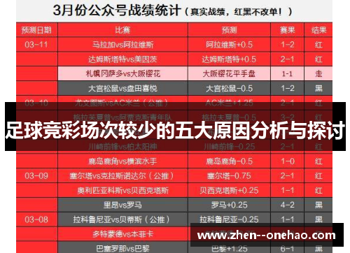 足球竞彩场次较少的五大原因分析与探讨