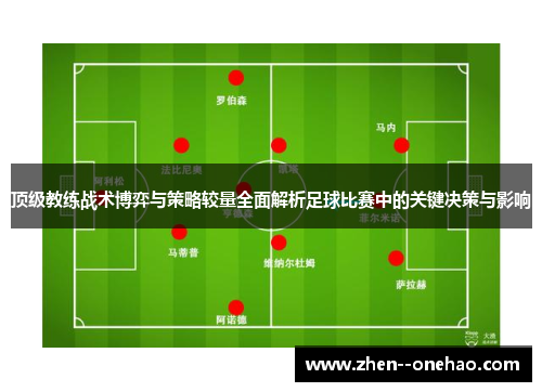 顶级教练战术博弈与策略较量全面解析足球比赛中的关键决策与影响
