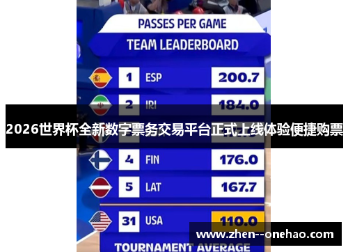 2026世界杯全新数字票务交易平台正式上线体验便捷购票 2026世界杯全新数字票务交易平台正式上线体验便捷购票