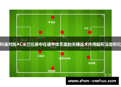 科曼对阵AC米兰比赛中在德甲体系里的关键战术作用解析深度研究